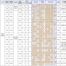 (주)힘콤 이미지