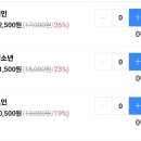 여수테디베어뮤지엄