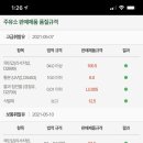 믿음주유소 이미지