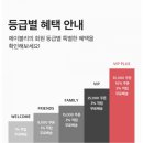 에이블리 : 할인 쿠폰 코드 목록 총정리•쿠폰등록 하는방법