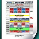 에듀코치개별지도이대역학원 이미지