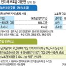 민원자동차정비센터 이미지
