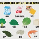 칼슘 제대로 먹는 법(서울백병원 박현아 교수) 이미지