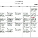 해리좋은사람들 주간보호센터