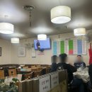 동방미식성 | 영등포시장역 조용한 양꼬치 맛집 동방미식성