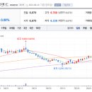 위즈엔터테인먼트 이미지