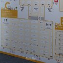 서울카페쇼 2024 코엑스 전관 비즈니스 데이 현장 스케치 카페 박람회 후기