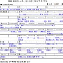 [여창 중허리시조] ＜임그린＞ 제2탄 대금 조재수, 소리 서정란 : 동영상 이미지