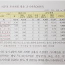 삼천리연탄주 이미지