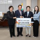 (주)코리아시스템 - 15481 | (주)코리아시스템