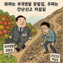 학자들이 논리적으로 설명한 &#39;L퇴진의 6가지 이유&#39; / Jesus Wave TV 이미지