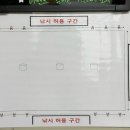 청주락실내바다낚시터