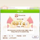 in 500 서클 Chronicle에서 새로운 서클원을 모집합니다!!!! 6명 모집중!!!! 뉴비 매우 환영^^ 이미지