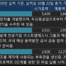 세진에너지(주) 이미지