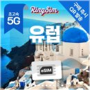 유럽 esim 추천 스위스 여행 이심은 링심에서