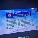 6월 마무리:)