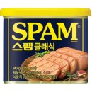 상품연구소