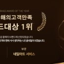 니드윤
