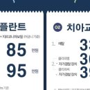 미소치과 이미지