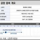 에스디 시너지 이미지