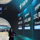 外国人投資家の為替差益ラッシュ…「ドル安＝韓国株高」の公式崩れる 이미지