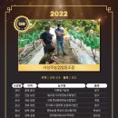 상동포도농원
