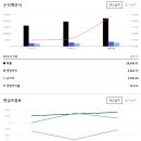 춘추 이미지