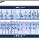 DC플러스마트 이미지