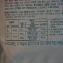 향기나는세탁나라