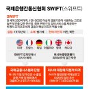 스위프트