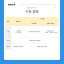 2020-694 | 일반 경비지도사 자격증, 난이도, 합격률 & 수험생을 위한 총정리