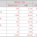 엠에이치알 이미지
