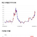 11650-4-36-3 이미지