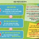 프레리에듀
