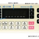 에이엔디 이미지