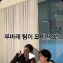 루바레