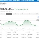 [국내주식]증권사 주가분석리포트 요약 (2025년 3월 25일) Part 3