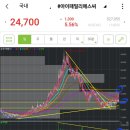 아이패밀리 이미지