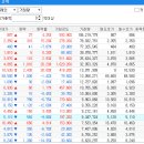 도화가스 이미지