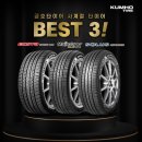 경기중고차딜러 노동조합 | 🚗 중고차 매매상사 고르는 법: 사기 안 당하는 실전 체크리스트