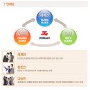 (주)동아지질 - 광명시 | (주)동아지질