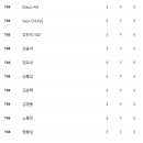 우성투어 이미지