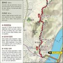 중랑구립용마청소년독서실 | 서울둘레길2구간 [용마·아차산코스] (15.05.16)
