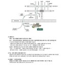 제16회 전국 목회자 자녀 세미나 이미지