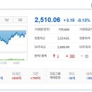 슈어소프트테크(주) 이미지