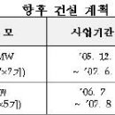 오름제주 태양광발전소 이미지