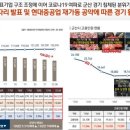 영무예다음 이미지