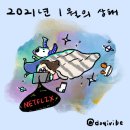 만세비어1984 | 2021년 1월의 일상 및 단상들