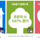 와룡시장상인협동조합 이미지