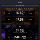 핀플레이 이미지